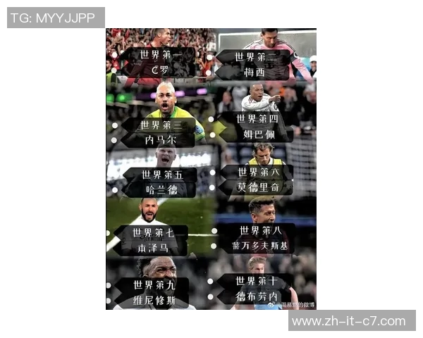 全球最幸运的足球球星排行榜 这些球员的命运真是天注定